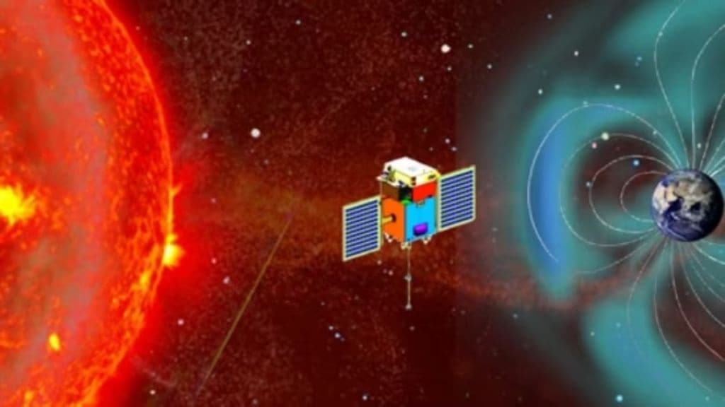 Aditya l1 mission
