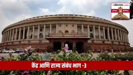 aviation development in India aviation development in India