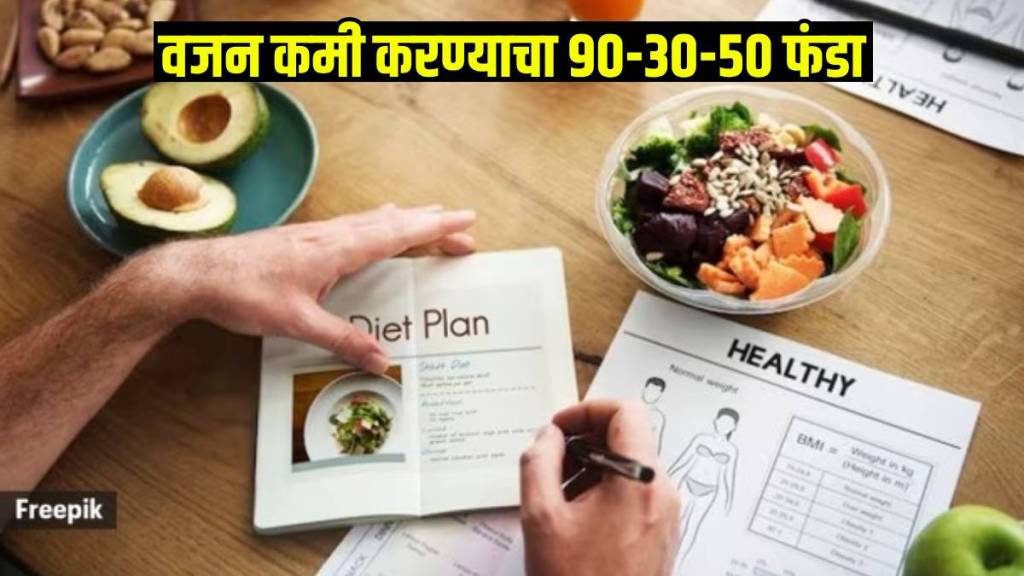 Weight loss diet Plan Free to loose kgs Fats How To Make Your Diet Plate with 90-30-50 Funda Doctor Explains fat Burning Food Mix