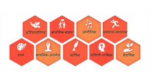 human intelligence overview human intelligence benefits