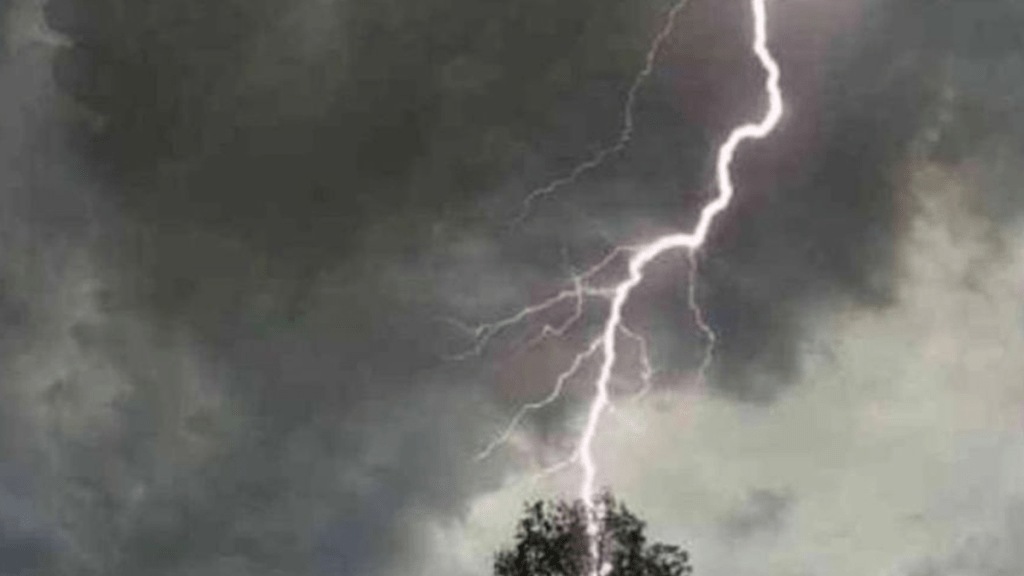 Chance of very light to moderate rain January 6 to 8 some areas nagpur