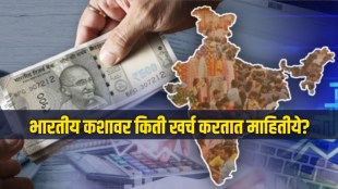 Household Consumption Expenditure Survey 2022-23