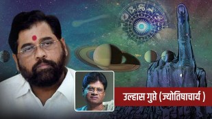 CM Eknath Shinde Astrology Predictions in Marathi