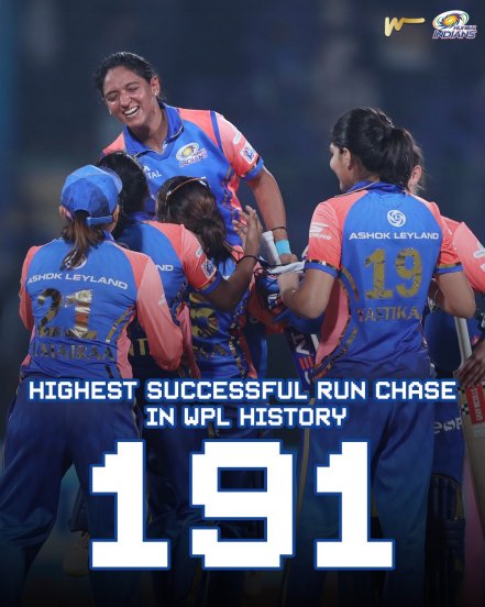 Harmanpreet Kaur Breaks Many Records in WPL