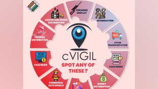 Nashik, Citizens, Utilize, CVigil App, Election Code Violations, Report, lok sabha 2024, election commission,