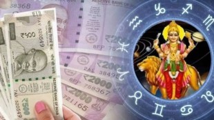 Budh Margi 2024