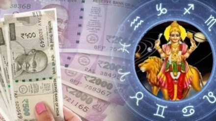 Budh Margi 2024
