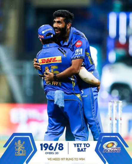 Jasprit Bumrah's latest record