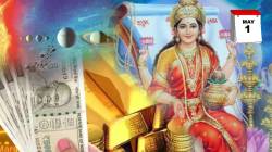 लक्ष्मी येती घरा! १ मे पासून पाच राशींना प्रचंड धनलाभ, ‘ही’ असतील फायद्याची रूपं; तुमची रास आहे का नशीबवान?
