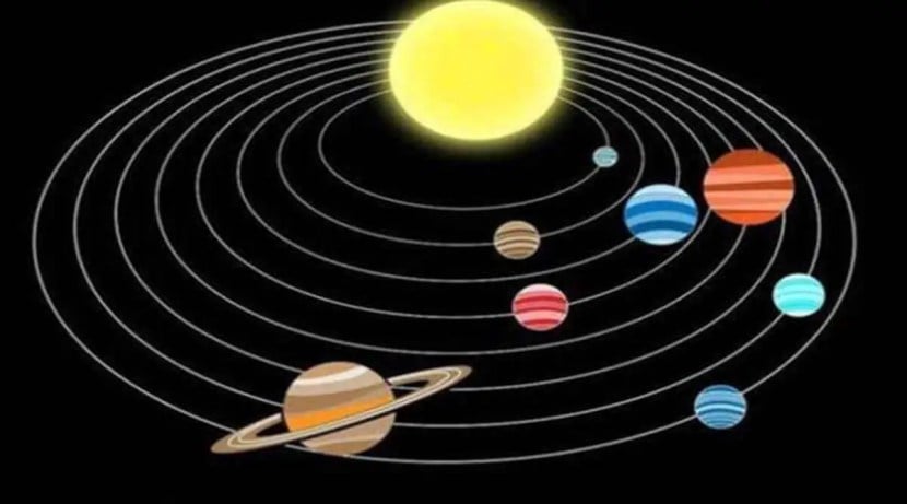 (फोटो सौजन्य : लोकसत्ता ग्राफिक्स टीम)