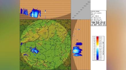 Washim, rain, weather forecast,