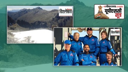 Loksatta UPSC Key
