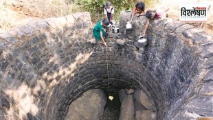 What is the risk of desertification with increasing use of groundwater