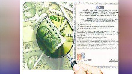 67 thousand crore tenders for six projects in the state 67 thousand crore tenders for six projects in the state