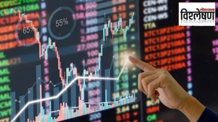 loksatta analysis causes of current volatility in the stock market
