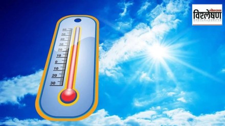 Rajasthan, temperature,