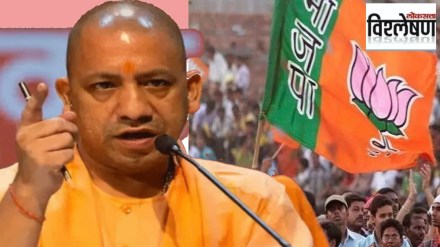 loksatta analysis bjp likely to win 70 lok sabha seat in uttar pradesh
