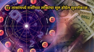 Guru Nakshtra Transit