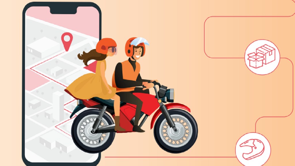 Loksatta anvyarth Two wheeler taxi rules Private transport system Loksatta anvyarth Two wheeler taxi rules Private transport system