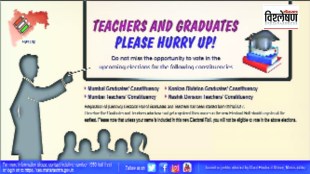 Loksatta explained What are the eligibility criteria as a voter in graduate and teacher constituencies