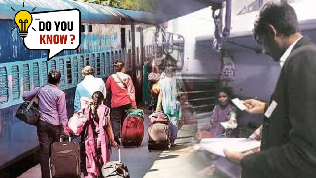 Indian Railway Rule