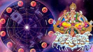 Sun Nakshatra transformation 2024
