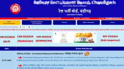 RRB JE Recruitment 2024 : ७,९५१ पदांसाठी अधिसूचना जारी, ३० जुलैपासून अर्ज करा; रिक्त जागा तपशील, पात्रता जाणून घ्या…