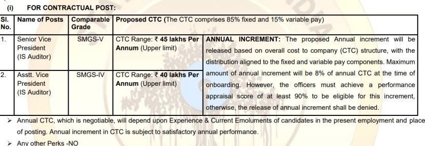 SBI SCO Recruitment 2024