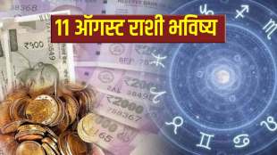 11th August 2024 sunday Panchang And Rashibhavishya panchang in marathi