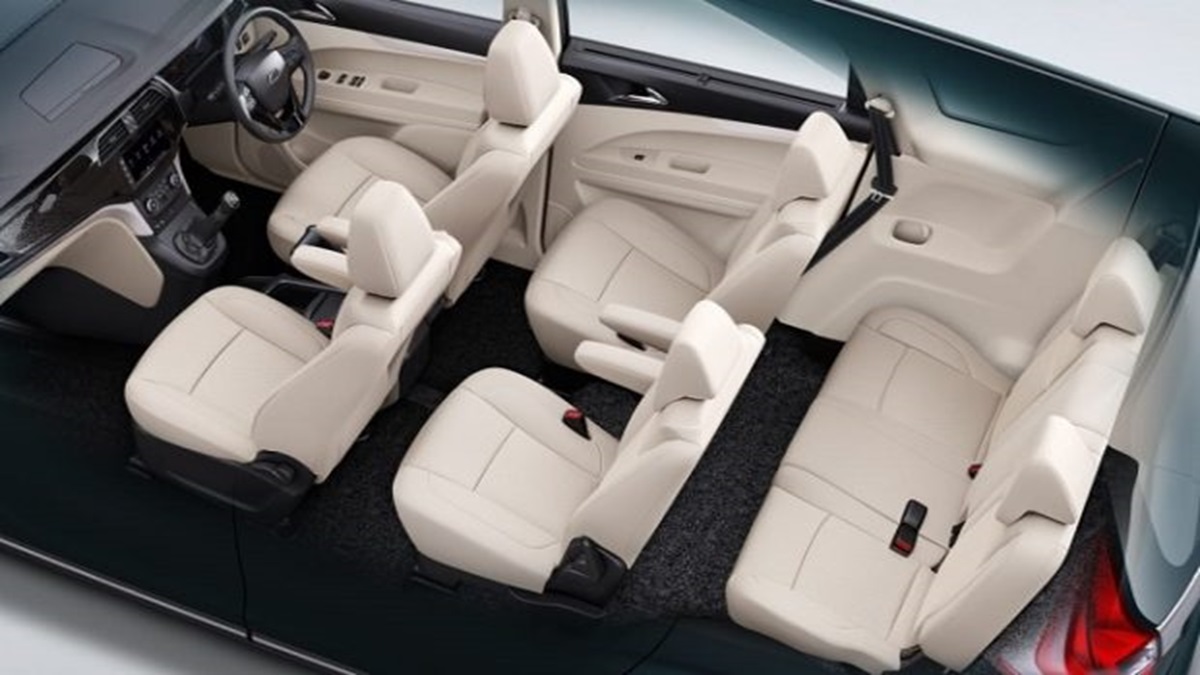 Best 8 Seater Cars in India Some of the popular 8 seater cars are ...