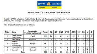 Indian Bank Recruitment 2024 Bank job news Indian bank recruitment for 300 posts