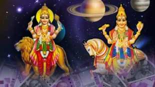Grah Gochar September 2024 Chaturgraha yoga