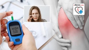 Signs of High Blood Sugar