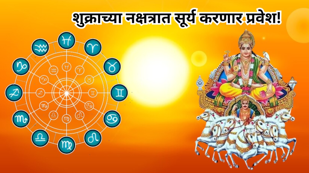 surya gochar surya gochar