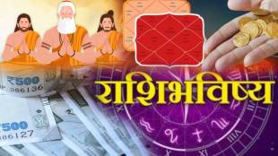 8th September Rashi Bhavishya & Marathi Panchang