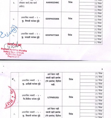 Dhananjay Munde affidavit