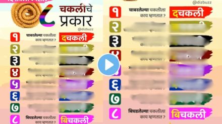 Funny Video : Funny names of chakli
