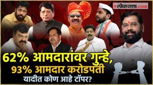Who is the richest and most criminally registered candidate among the MLAs of Maharashtra Vidhan Sabha