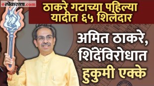 Uddhav Balasaheb Thackeray Maharashtra Vidhansabha Elections 2024 Candidate List Who Will Fight Against Eknath Shinde Aaditya Thackeray Amit Thackeray