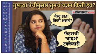 what is perfect weight according to height check height weight ratio chart