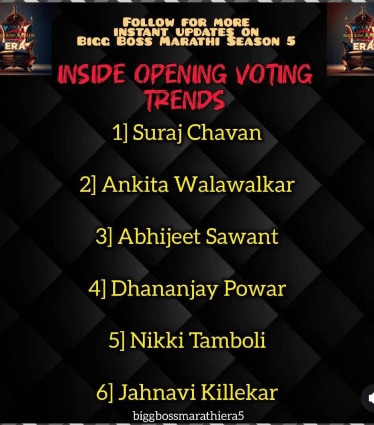 Bigg Boss Marathi 
