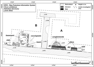The archaeologists' map of their excavation of the Nabataean temple. (Image credit: Figure by M. Stefanile)