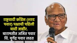 Maharashtra Sharad Pawar NCP 1st candidate list 2024 for Legislative Assembly Election 2024 Declared in Marathi