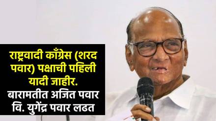 Maharashtra Sharad Pawar NCP 1st candidate list 2024 for Legislative Assembly Election 2024 Declared in Marathi