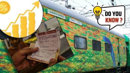 Indian railway dynamic fare in premium trains