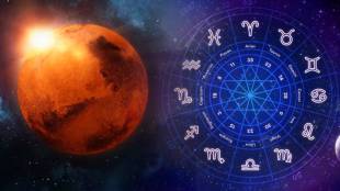 Mars gochar 2024
