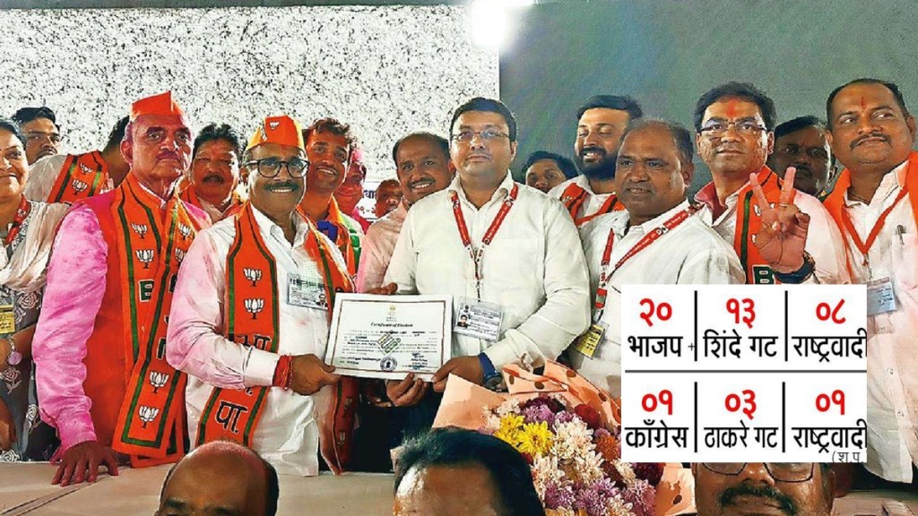 Marathwada vidhan sabha result Marathwada vidhan sabha result