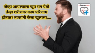 what happens to the body when we get extremely angry