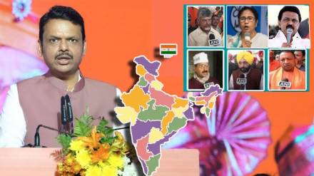 BJP vs Congress Chief Ministers in India List