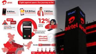 Bharti Airtel Indias first spam fighting network